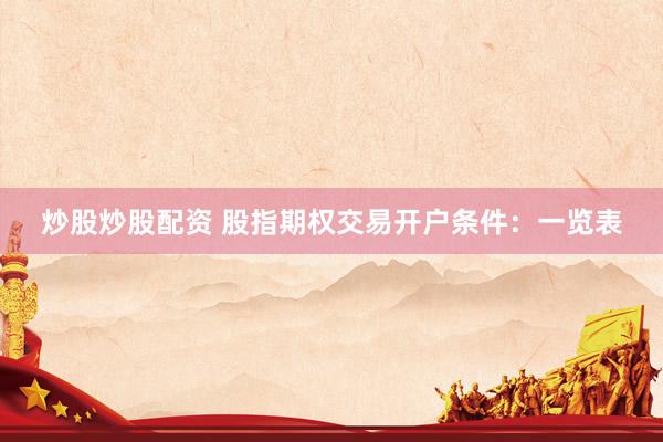 炒股炒股配资 股指期权交易开户条件:一览表